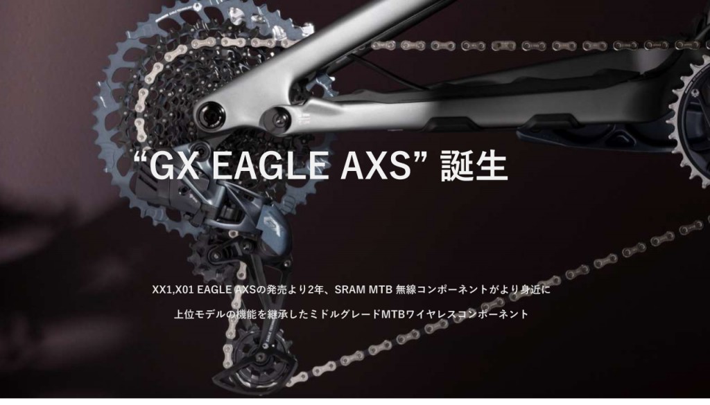 新品SRAM GX Eagle 12速スラムリアディレイラー＆右シフターセットスポーツ/アウトドア